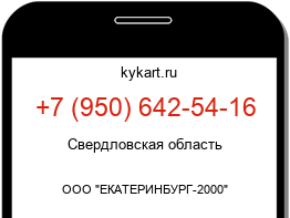 Информация о номере телефона +7 (950) 642-54-16: регион, оператор