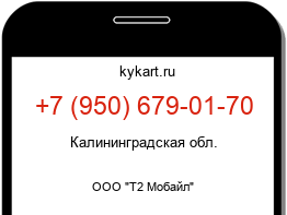 Информация о номере телефона +7 (950) 679-01-70: регион, оператор