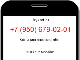 Информация о номере телефона +7 (950) 679-02-01: регион, оператор
