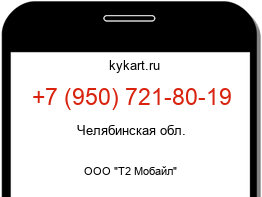 Информация о номере телефона +7 (950) 721-80-19: регион, оператор