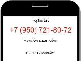 Информация о номере телефона +7 (950) 721-80-72: регион, оператор