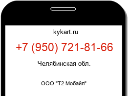 Информация о номере телефона +7 (950) 721-81-66: регион, оператор