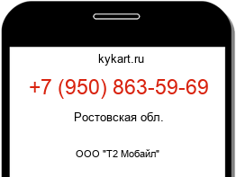 Информация о номере телефона +7 (950) 863-59-69: регион, оператор
