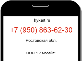 Информация о номере телефона +7 (950) 863-62-30: регион, оператор