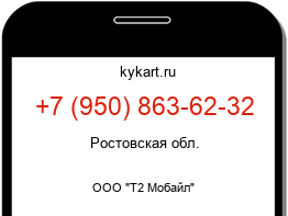 Информация о номере телефона +7 (950) 863-62-32: регион, оператор