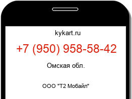 Информация о номере телефона +7 (950) 958-58-42: регион, оператор
