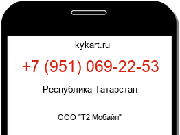 9510692253