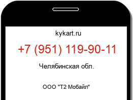 Информация о номере телефона +7 (951) 119-90-11: регион, оператор