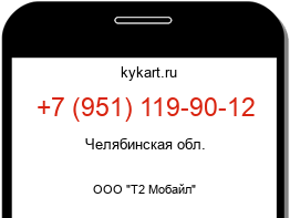 Информация о номере телефона +7 (951) 119-90-12: регион, оператор