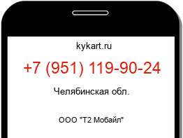 Информация о номере телефона +7 (951) 119-90-24: регион, оператор