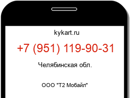 Информация о номере телефона +7 (951) 119-90-31: регион, оператор