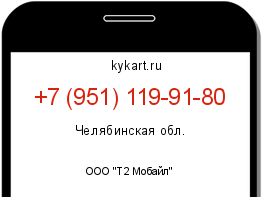 Информация о номере телефона +7 (951) 119-91-80: регион, оператор