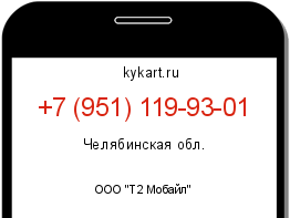 Информация о номере телефона +7 (951) 119-93-01: регион, оператор
