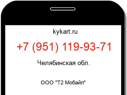 Информация о номере телефона +7 (951) 119-93-71: регион, оператор