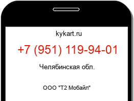 Информация о номере телефона +7 (951) 119-94-01: регион, оператор