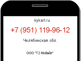 Информация о номере телефона +7 (951) 119-96-12: регион, оператор