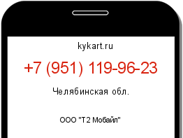 Информация о номере телефона +7 (951) 119-96-23: регион, оператор