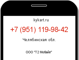 Информация о номере телефона +7 (951) 119-98-42: регион, оператор