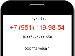 Информация о номере телефона +7 (951) 119-98-54: регион, оператор