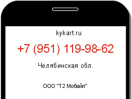 Информация о номере телефона +7 (951) 119-98-62: регион, оператор