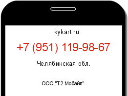 Информация о номере телефона +7 (951) 119-98-67: регион, оператор