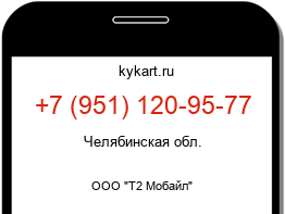 Информация о номере телефона +7 (951) 120-95-77: регион, оператор
