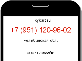 Информация о номере телефона +7 (951) 120-96-02: регион, оператор