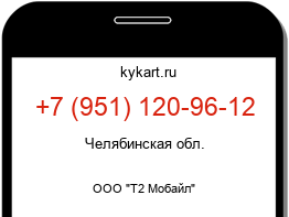 Информация о номере телефона +7 (951) 120-96-12: регион, оператор