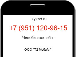 Информация о номере телефона +7 (951) 120-96-15: регион, оператор