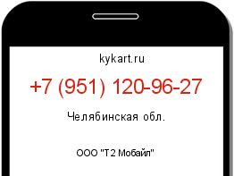 Информация о номере телефона +7 (951) 120-96-27: регион, оператор