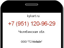Информация о номере телефона +7 (951) 120-96-29: регион, оператор