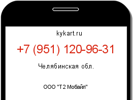 Информация о номере телефона +7 (951) 120-96-31: регион, оператор