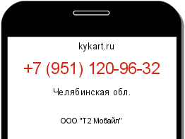 Информация о номере телефона +7 (951) 120-96-32: регион, оператор