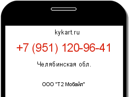Информация о номере телефона +7 (951) 120-96-41: регион, оператор
