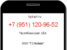 Информация о номере телефона +7 (951) 120-96-52: регион, оператор
