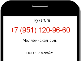Информация о номере телефона +7 (951) 120-96-60: регион, оператор