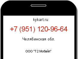 Информация о номере телефона +7 (951) 120-96-64: регион, оператор