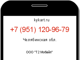 Информация о номере телефона +7 (951) 120-96-79: регион, оператор