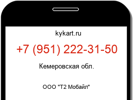 Информация о номере телефона +7 (951) 222-31-50: регион, оператор