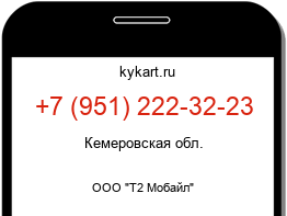 Информация о номере телефона +7 (951) 222-32-23: регион, оператор