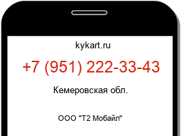Информация о номере телефона +7 (951) 222-33-43: регион, оператор