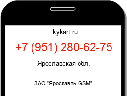 Информация о номере телефона +7 (951) 280-62-75: регион, оператор