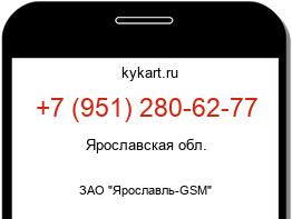 Информация о номере телефона +7 (951) 280-62-77: регион, оператор