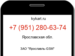 Информация о номере телефона +7 (951) 280-63-74: регион, оператор