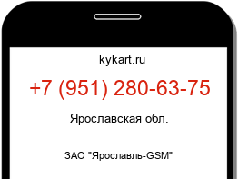 Информация о номере телефона +7 (951) 280-63-75: регион, оператор