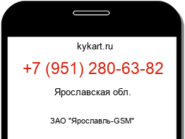 Информация о номере телефона +7 (951) 280-63-82: регион, оператор