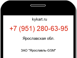 Информация о номере телефона +7 (951) 280-63-95: регион, оператор
