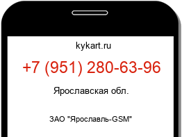 Информация о номере телефона +7 (951) 280-63-96: регион, оператор