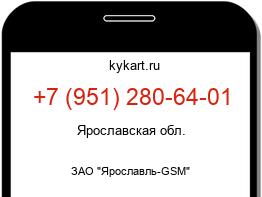 Информация о номере телефона +7 (951) 280-64-01: регион, оператор