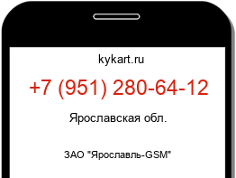 Информация о номере телефона +7 (951) 280-64-12: регион, оператор